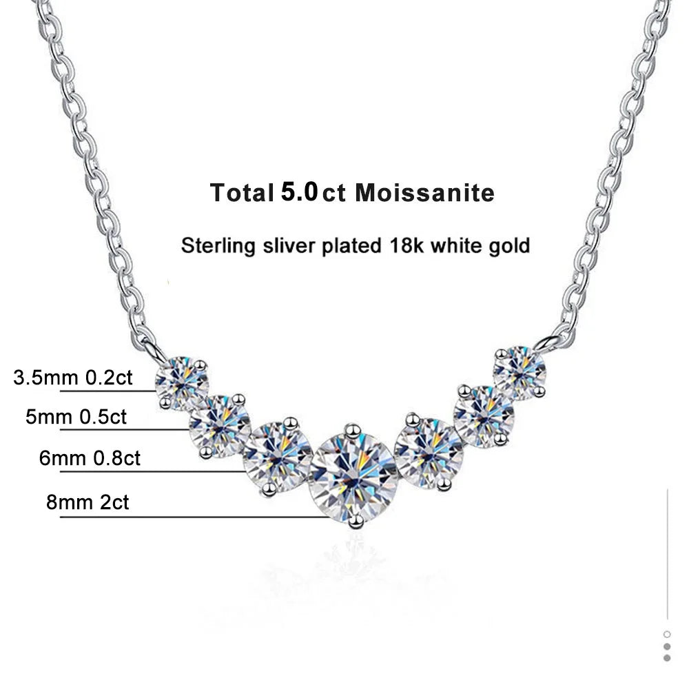 Dazzling Moissanite Necklace for Women - 925 Silver.