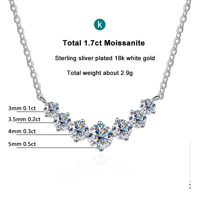 Dazzling Moissanite Necklace for Women - 925 Silver.