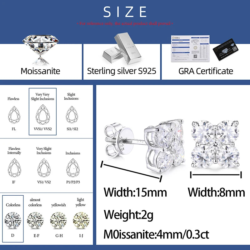 2.48ctw Moissanite Stud Earrings | 925 Sterling Silver | Unisex Fine Jewelry