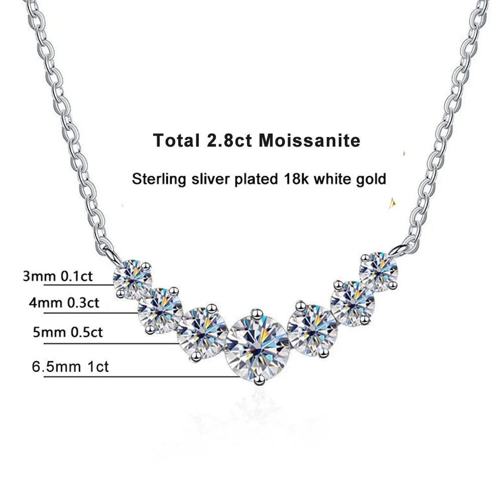 Dazzling Moissanite Necklace for Women - 925 Silver.